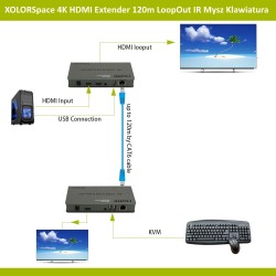 XOLORSpace 4K HDMI Extender po lan IP 120m LoopOut z IR Mysz Klawiatura