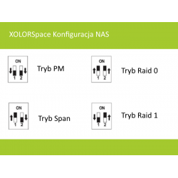 XOLORSpace Dysk sieciowy NAS 2.5" po USB 3.0/3.1 TypeC z obsługą RAID